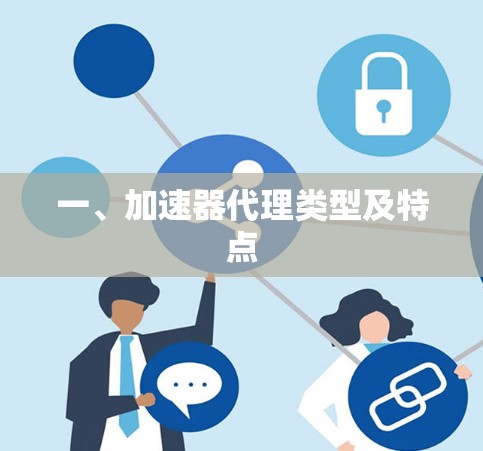 一、加速器代理类型及特点