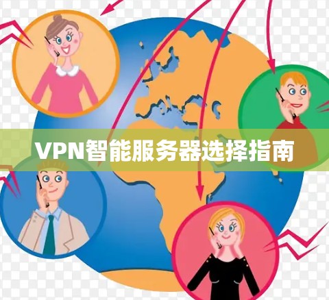 VPN智能服务器选择指南