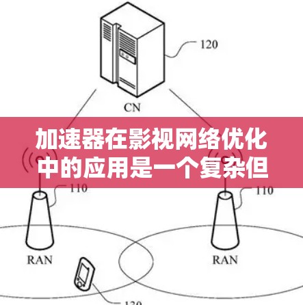 加速器在影视网络优化中的应用是一个复杂但重要的领域,主要用于提升视频流分发和传输的效率、质量和用户体验。以下是一些关键的优化策略和技术应用 加速器在影视网络优化中的应用是一个复杂但重要的领域,主要用于提升视频流分发和传输的效率、质量和用户体验。以下是一些关键的优化策略和技术应用