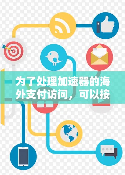 为了处理加速器的海外支付访问,可以按照以下步骤进行