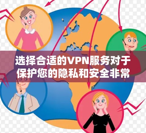 选择合适的VPN服务对于保护您的隐私和安全非常重要。以下是根据您的需求整理的推荐和考虑因素，帮助您找到最适合的VPN解决方案
