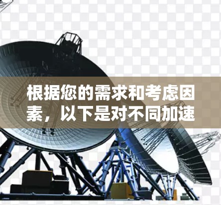 根据您的需求和考虑因素,以下是对不同加速器网络代理软件的总结和建议