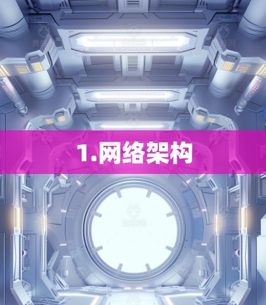 1.网络架构