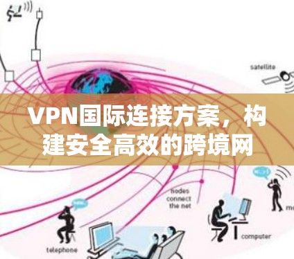 VPN国际连接方案,构建安全高效的跨境网络 VPN国际连接方案,构建安全高效的跨境网络