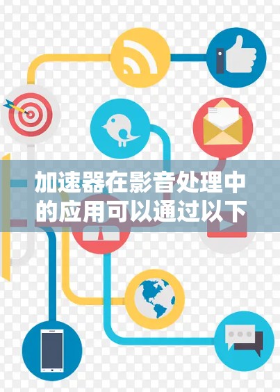 加速器在影音处理中的应用可以通过以下几个方面来实现 加速器在影音处理中的应用可以通过以下几个方面来实现